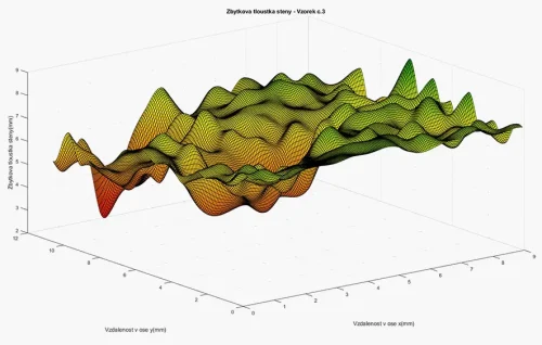 abegu-diagnostika-metalickych-trubek-02a-v04 copy