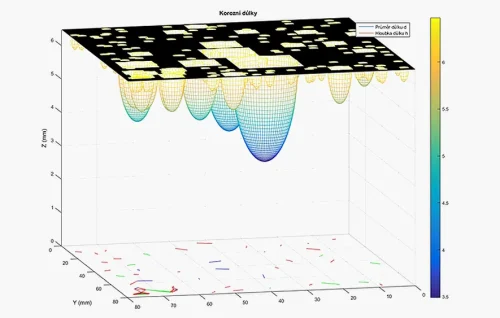 abegu-diagnostika-metalickych-trubek-02b-v03 copy