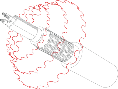 Abegu-Diagnostiku-Kabelu-01-V02 Abegu-Diagnostiku-Kabelu-01-V02